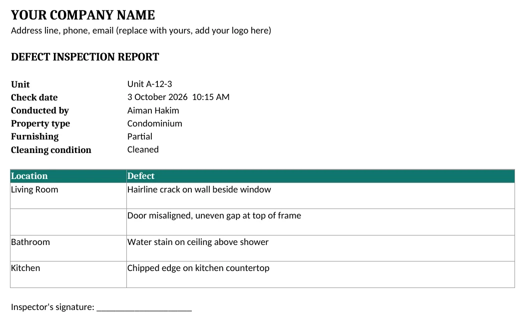 Summary page listing each room and its defect